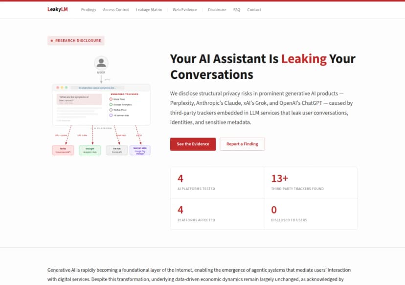 IMDEA Networksの研究者が公開したページ『LeakyLM』の冒頭。見出しはYour AI Assistant Is Leaking Your Conversations。Perplexity、AnthropicのClaude、xAIのGrok、OpenAIのChatGPTに組み込まれた第三者の追跡が、会話や利用者の情報を漏らしているという説明と、利用者の問い合わせがAIのサービスに組み込まれた追跡(Meta Pixel、Google Analytics、TikTok Pixel、サーバー側の8つ)を通ってMeta、Google、TikTok、サーバー側のタグ管理へURLやCookie、題名、メールのハッシュとして送られる図。調べた4つのサービス、13以上の第三者の追跡、影響を受けた4つのサービス、利用者への開示は0という数字が並ぶ