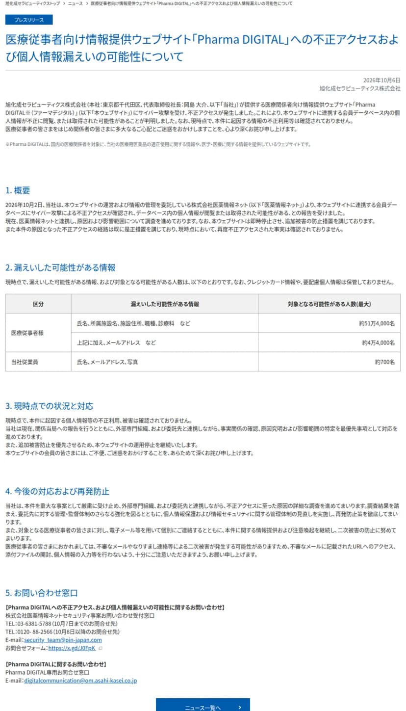 旭化成セラピューティクスのプレスリリース「医療従事者向け情報提供ウェブサイト『Pharma DIGITAL』への不正アクセスおよび個人情報漏えいの可能性について」。日付は2026年10月6日。1の概要には、10月2日に委託先の医薬情報ネットから報告を受けたこと、サイトを即時停止したことが書かれている。2の表には、医療従事者の氏名・所属施設名・施設住所・職種・診療科などが約51万4,000名、メールアドレスなどを加えて約4万4,000名、当社従業員の氏名・メールアドレス・写真が約700名と並ぶ。3と4には、現時点で不正利用は確認されていないこと、外部専門組織と委託先で調査すること、5にはお問い合わせ窓口が書かれている