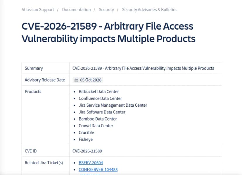 Atlassianのアドバイザリのページ。題はCVE-2026-21589、複数製品のファイルアクセスの脆弱性。対象製品としてBitbucket、Confluence、Jira、Bambooなどの各Data Centerが並ぶ表