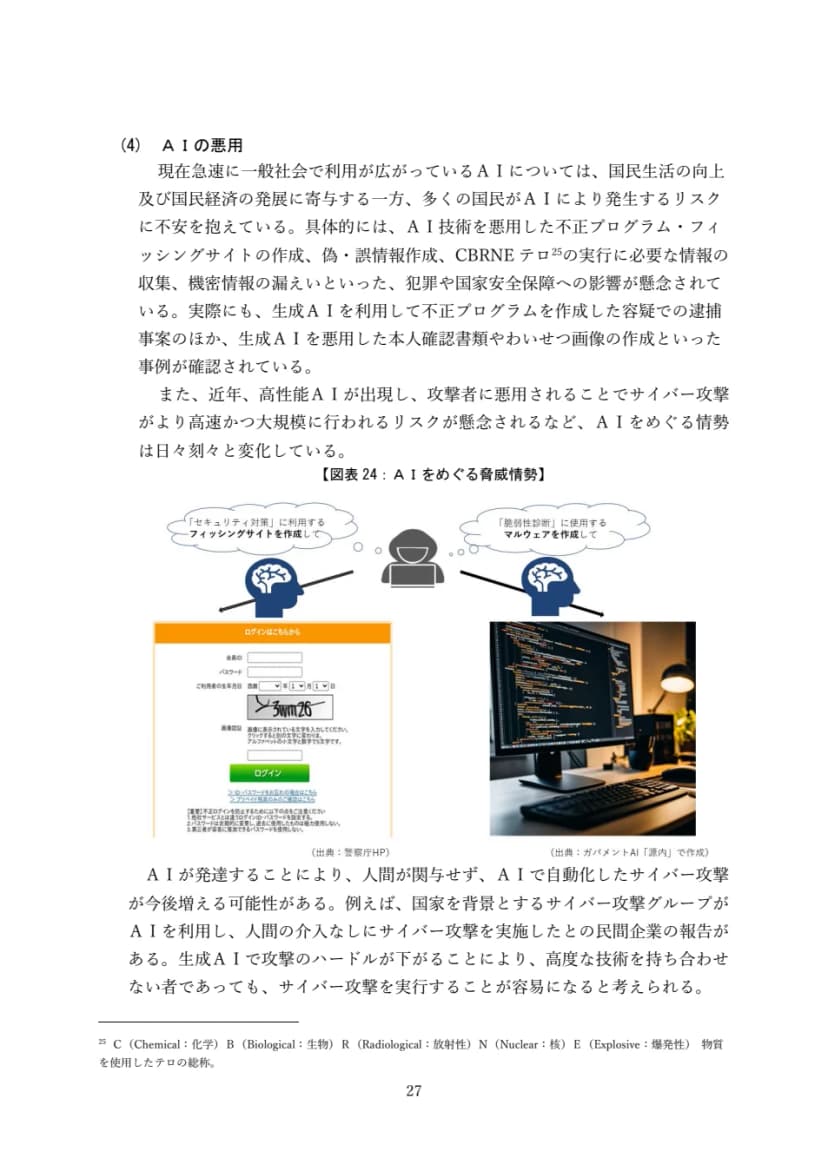 警察庁の令和8年上半期レポートの27ページ。AIの悪用の節で、不正プログラムやフィッシングサイトの作成、高性能AIが攻撃者に悪用されて攻撃が高速かつ大規模になるリスクが書かれ、図表24が載っている