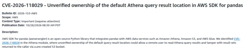 AWSのセキュリティ情報『CVE-2026-118029 - Unverified ownership of the default Athena query result location in AWS SDK for pandas』。Bulletin IDは2026-153-AWS、種類はImportant（requires attention）、公開は2026年10月28日8時30分（太平洋夏時間）。説明には、AWS SDK for pandas（awswrangler）のAthenaのモジュールで、既定のクエリ結果の置き場所の持ち主を確かめていなかったため、先に作られたS3バケットを通じて、遠隔の利用者がAthenaの結果を読み、呼び出し元に返る結果を書き換えられるおそれがあると書かれている