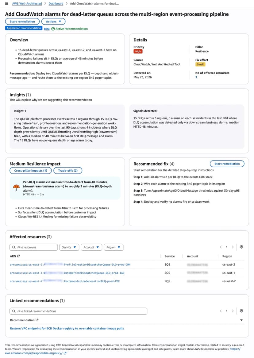 英語表示の推奨の詳細の画面。デッドレターキューにCloudWatchのアラームを付ける推奨で、優先度High、柱はResilience、情報源はCloudWatchとWell Architected Tool、直す手間はSmall。推奨の理由(Insights)と検出した兆候、柱をまたぐ影響とトレードオフのボタン、4つの段階の直し方、影響を受ける3つのSQSの資源が並び、下部には、生成AIで作った推奨は誤りや不完全な情報を含むことがあり、評価と監督は利用者の責任だとする注意書きがある