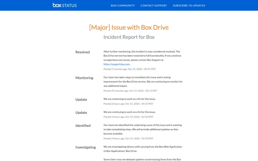 Boxの公式ステータスページ。見出しは『[Major] Issue with Box Drive』。太平洋時間2026年10月15日1時30分にWebアプリからBox Driveへの同期の遅延を調査中として始まり、2時10分に原因を特定、5時13分に改善が見られるとして監視に移り、5時41分にBox Driveのサービスが完全な機能に復旧したと記載されている。一部の利用者で項目の更新の同期が遅れる状態だったとある