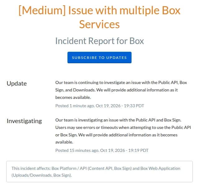 Box Statusの画面。題は[Medium] Issue with multiple Box Services。19時33分PDTのUpdateで、Public API、Box Sign、Downloadsの問題を引き続き調べていると英語で書かれ、その下に19時19分PDTのInvestigatingで、Public APIとBox Signでエラーやタイムアウトになることがあるとある。下の枠に、影響する部分はBox Platform / API(Content API、Box Sign)とBox Web Application(Uploads/Downloads、Box Sign)とある