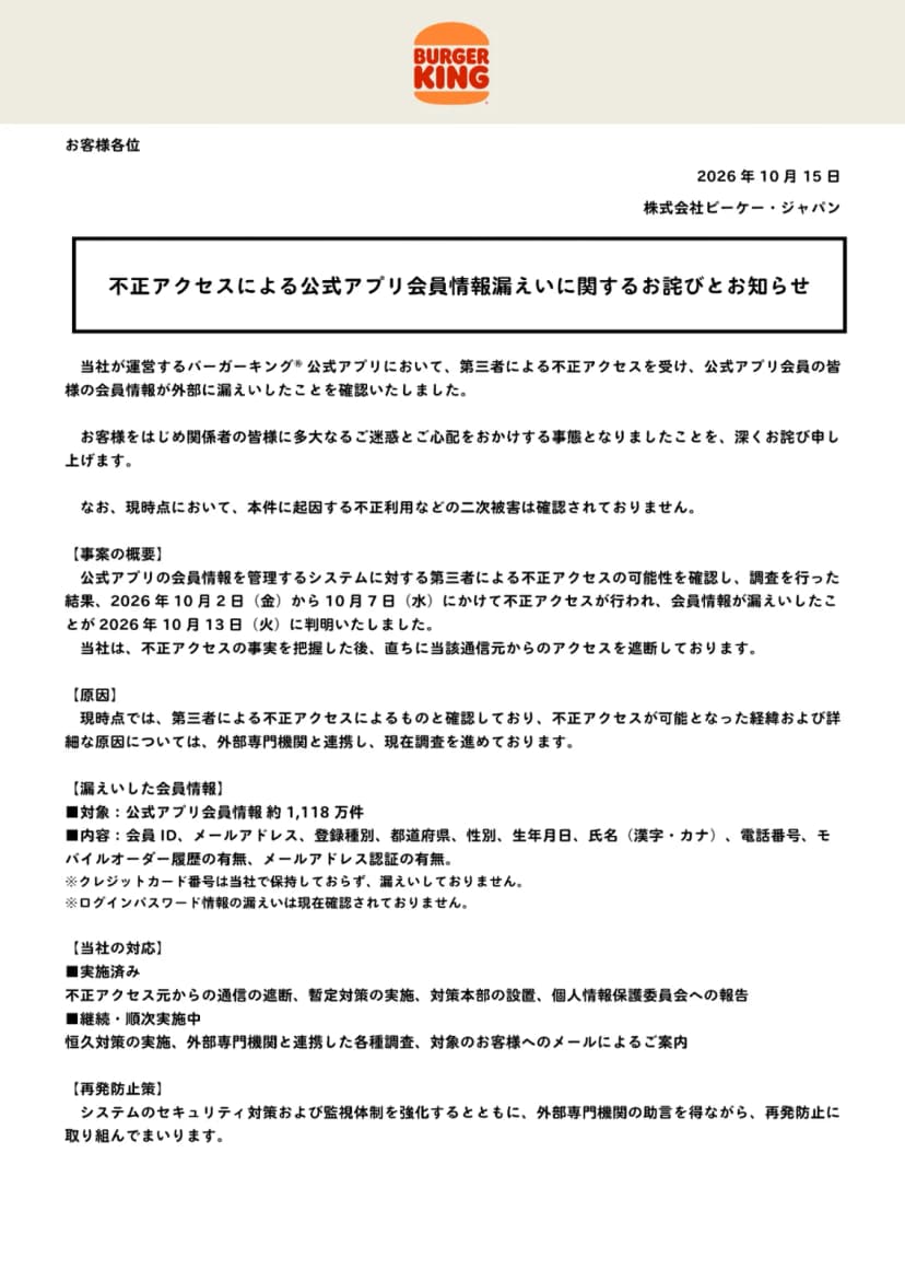 株式会社ビーケー・ジャパンの『不正アクセスによる公式アプリ会員情報漏えいに関するお詫びとお知らせ』(2026年10月15日)の1ページ目。事案の概要として、2026年10月2日から7日にかけて不正アクセスが行われ、10月13日に漏えいが判明したこと。原因は外部専門機関と調査中であること。漏えいした会員情報は約1,118万件で、会員ID、メールアドレス、登録種別、都道府県、性別、生年月日、氏名(漢字・カナ)、電話番号、モバイルオーダー履歴の有無、メールアドレス認証の有無。クレジットカード番号は保持しておらず漏えいなし、ログインパスワードの漏えいは現在確認されていないこと。通信の遮断や個人情報保護委員会への報告などの対応と、再発防止策が書かれている