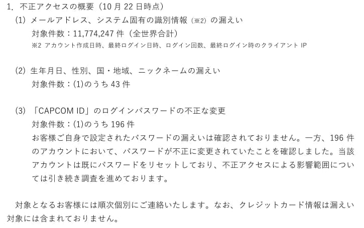 カプコンの適時開示の1.不正アクセスの概要(10月22日時点)。(1)メールアドレス、システム固有の識別情報(アカウント作成日時、最終ログイン日時、ログイン回数、最終ログイン時のクライアントIP)の漏えいが11,774,247件(全世界合計)、(2)生年月日、性別、国・地域、ニックネームの漏えいが(1)のうち43件、(3)CAPCOM IDのログインパスワードの不正な変更が(1)のうち196件で、利用者自身が設定したパスワードの漏えいは確認されておらず、当該アカウントはパスワードをリセット済み、クレジットカード情報は漏えいの対象に含まれないことが書かれている