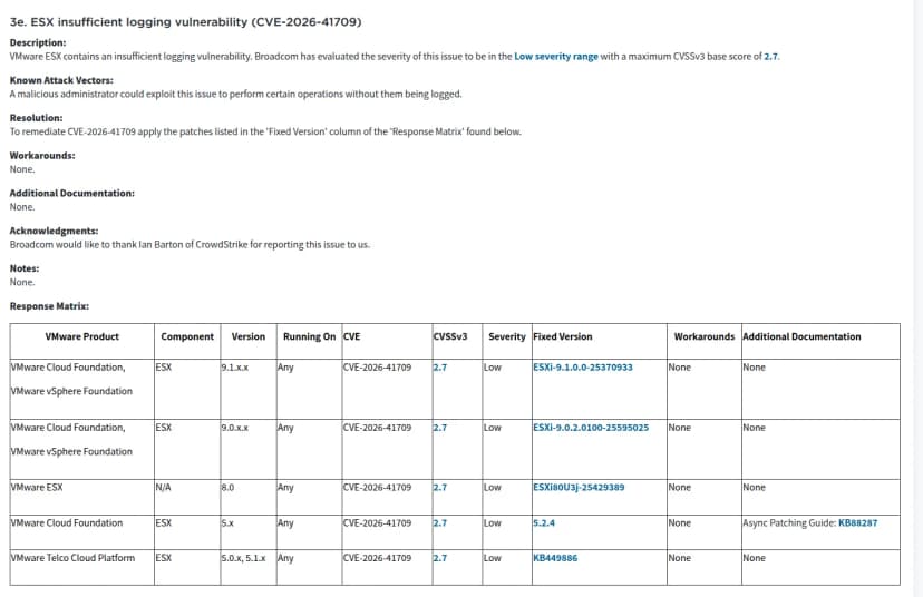 Broadcomの勧告の3eの節。VMware ESXの記録が不十分な脆弱性で、悪意のある管理者が記録を残さずに一部の操作をできる。回避策は無し。修正版はESXi80U3j-25429389、ESXi-9.0.2.0100-25595025、ESXi-9.1.0.0-25370933、VCF 5.2.4