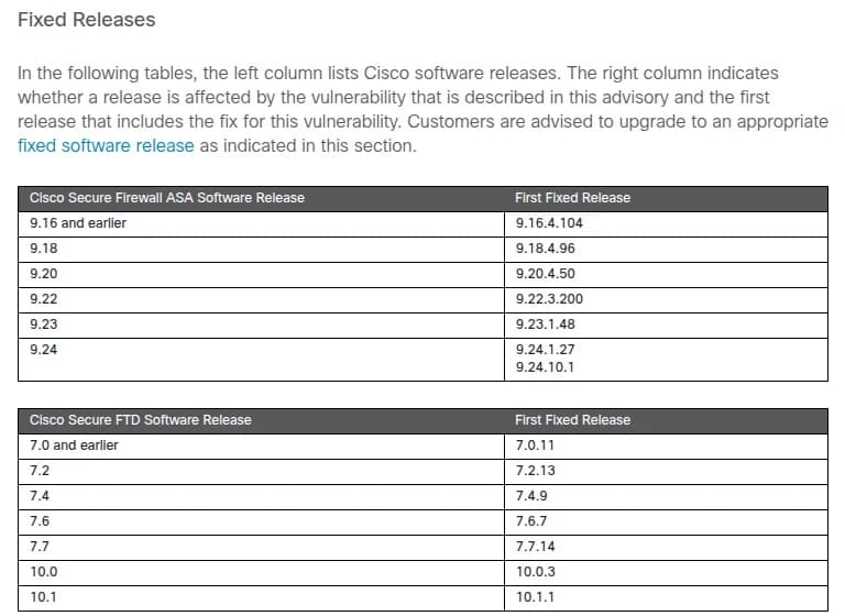 Ciscoの勧告のFixed Releasesの表。ASAは9.16以前が9.16.4.104、9.18が9.18.4.96、9.20が9.20.4.50、9.22が9.22.3.200、9.23が9.23.1.48、9.24が9.24.1.27と9.24.10.1。FTDは7.0以前が7.0.11、7.2が7.2.13、7.4が7.4.9、7.6が7.6.7、7.7が7.7.14、10.0が10.0.3、10.1が10.1.1