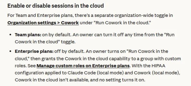 公式ヘルプの英語の画面。Organization settingsのCoworkにあるRun Cowork in the cloudの切り替えと、Teamは既定でオン、Enterpriseは既定でオフという説明