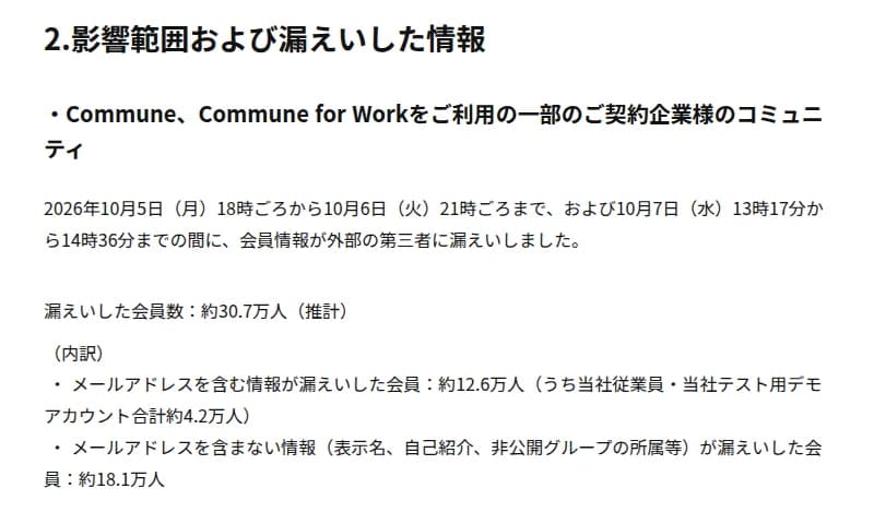コミューンのお知らせの画面。漏えいした会員数は約30.7万人(推計)と、メールアドレスを含む会員約12.6万人、含まない会員約18.1万人の内訳が書かれている
