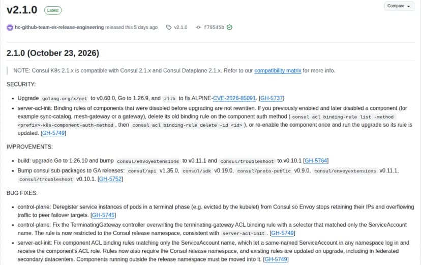 GitHubのconsul-k8s v2.1.0のリリースの画面（英語）。2.1.0（2026年10月23日）で、Consul K8s 2.1.xはConsul 2.1.xとConsul Dataplane 2.1.xと組み合わせるとの注記。SECURITYの欄に、更新の前に無効にしていた部品のバインディングルールは書き換わらないので、consul acl binding-rule listで一覧を出してconsul acl binding-rule deleteで消すか、部品を一度有効にして更新するよう書かれている。BUG FIXESの欄に、部品のACLのバインディングルールがサービスアカウントの名前だけで一致していたため、どの名前空間の同じ名前のサービスアカウントでもログインして部品のロールを受け取れた問題を直し、ルールにConsulのリリースの名前空間の条件を加え、既存のルールも更新時に書き換える、名前空間の外で動かしている部品は移す必要がある、とある
