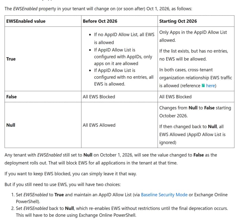 Exchange Team Blogの画面。EWSEnabledのTrue、False、Nullごとに、2026年10月より前と後のEWSの扱いを比べた英語の表と、Nullの場合の注記、EWSを使い続ける2つの選び方