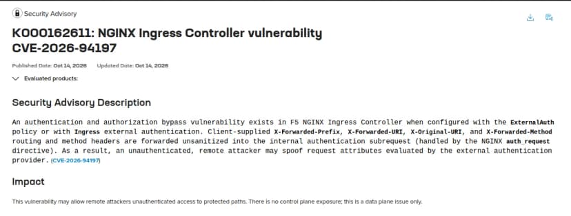 F5のMyF5の記事「K000162611: NGINX Ingress Controller vulnerability CVE-2026-94197」の上の部分。公開日・更新日は2026年10月14日。説明の欄に、ExternalAuthのポリシーかIngressの外部認証を設定したF5 NGINX Ingress Controllerに、認証と認可のすり抜けの脆弱性があること、利用者が送るX-Forwarded-Prefix、X-Forwarded-URI、X-Original-URI、X-Forwarded-Methodの見出しが、NGINXのauth_requestで処理する内部の認証の問い合わせへ、そのまま渡ること、その結果、認証なしの遠隔の攻撃者が、外部の認証サービスが判断に使う要求の属性を偽れることが書かれている。影響(Impact)の欄には、遠隔の攻撃者が認証なしで保護された場所に入れるおそれがあり、データプレーンだけの問題だとある