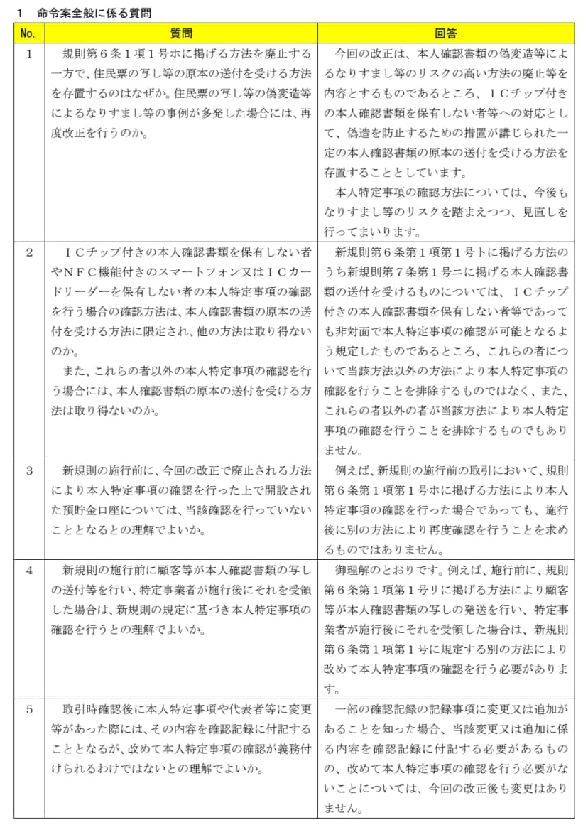 警察庁(JAFIC)の施行規則改正のQ&Aの2ページ目。質問1は、画像送信の方法を廃止する一方で原本の送付を残す理由。質問3は、施行前に旧方法で確認した口座の扱い。質問4は、施行前に送られた書類の写しを施行後に受け取った場合は、改めて別の方法で確認が必要という回答