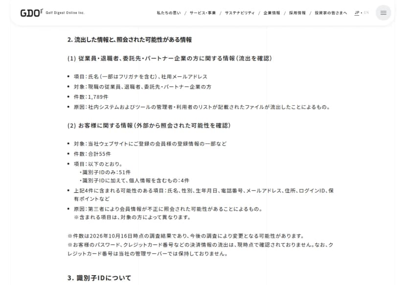 プレスリリースの『2. 流出した情報と、照会された可能性がある情報』の節。(1)従業員・退職者、委託先・パートナー企業の方に関する情報(流出を確認)は、項目が氏名(一部はフリガナを含む)と社用メールアドレス、件数1,789件、原因は社内システムおよびツールの管理者・利用者のリストが記載されたファイルの流出。(2)お客様に関する情報(照会された可能性)は、会員の登録情報の一部など合計55件で、識別子IDのみ51件、識別子IDに加えて個人情報を含むもの4件。4件に含まれる可能性のある項目は氏名、性別、生年月日、電話番号、メールアドレス、住所、ログインID、保有ポイントなど。パスワードやクレジットカード番号などの決済情報の流出は確認されていないこと