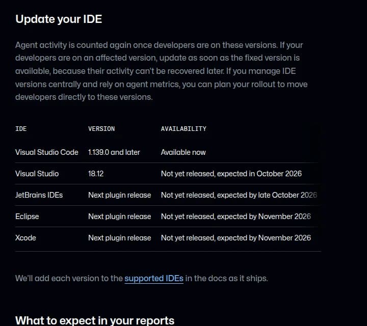 Visual Studio Codeは1.139.0以降で提供中、Visual Studioは18.12で2026年10月予定、JetBrains・Eclipse・Xcodeは次のプラグインのリリースとする表