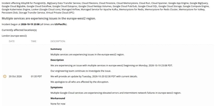 Google Cloud Service Healthの画面。影響するサービスとしてAlloyDB for PostgreSQL、BigQuery、Cloud Bigtable、Cloud Run、Cloud SQL、Cloud Storage、Compute Engine、Kubernetes Engine、Virtual Private Cloud (VPC)などが並ぶ。題はMultiple services are experiencing issues in the europe-west2 region.で、障害の始まりは2026-10-19 23:08(太平洋時間)、影響の場所はLondon (europe-west2)。20 Oct 2026 01:35 PDTの掲載で、技術チームが調査中、次の更新は02:30 PDTまで、症状はエラーの増加と断続的な通信の失敗、回避策はNone for nowと英語で書かれている