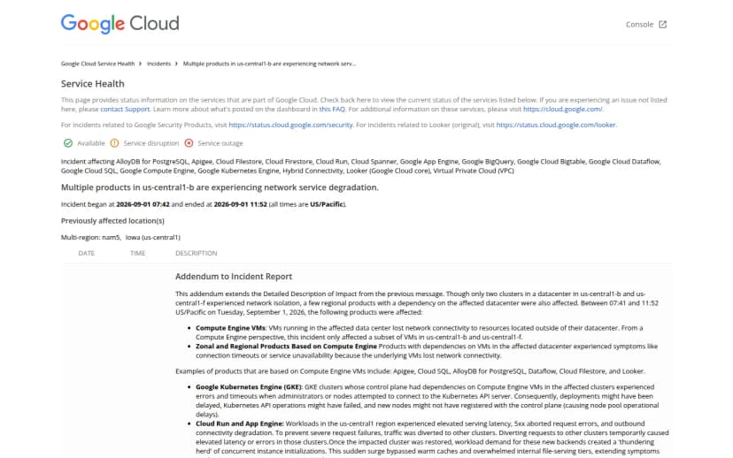 Google Cloud Service Healthの障害のページ。影響した製品としてAlloyDB for PostgreSQL、Apigee、Cloud Filestore、Cloud Firestore、Cloud Run、Cloud Spanner、App Engine、BigQuery、Bigtable、Dataflow、Cloud SQL、Compute Engine、GKE、Hybrid Connectivity、Looker、VPCが並ぶ。題はMultiple products in us-central1-b are experiencing network service degradation。2026年9月1日7時42分に始まり11時52分に終わった(米国太平洋時間)とあり、以前に影響した場所はマルチリージョンのnam5とIowa (us-central1)。下に障害報告の追記(Addendum to Incident Report)の本文が続く