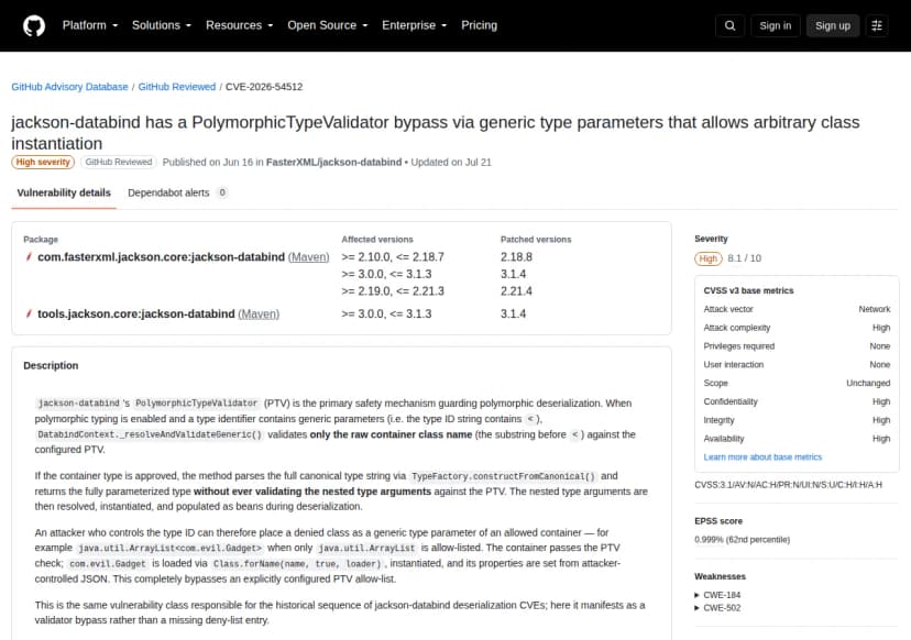 GitHub Advisory DatabaseのCVE-2026-54512のページ。題はjackson-databind has a PolymorphicTypeValidator bypass via generic type parameters that allows arbitrary class instantiation。High severity、CVSS 8.1。対象のパッケージcom.fasterxml.jackson.core:jackson-databindは2.10.0から2.18.7、3.0.0から3.1.3、2.19.0から2.21.3が影響し、直る版は2.18.8、3.1.4、2.21.4。tools.jackson.core:jackson-databindは3.0.0から3.1.3が影響し3.1.4で直る。説明として、ポリモーフィックな型付けが有効で型IDにジェネリクスの型の指定が入ると、外側のクラス名だけが検証され、中の型は検証されないことが書かれている