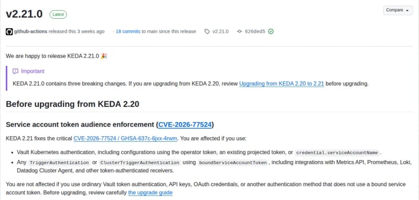 GitHubのkedacore/kedaのリリースのページのv2.21.0(Latest)の上の部分。Importantの囲みに、KEDA 2.21.0は互換性のない変更を3つ含み、2.20から上げる場合はUpgrading from KEDA 2.20 to 2.21を読むようにとある。Before upgrading from KEDA 2.20の見出しの下に、Service account token audience enforcement (CVE-2026-77524)の節がある。VaultのKubernetes認証を使う場合と、boundServiceAccountTokenを使うTriggerAuthenticationかClusterTriggerAuthenticationを使う場合に影響があり、ふつうのVaultのトークン、APIキー、OAuthなど、bound service account tokenを使わない認証は影響しないと書かれている