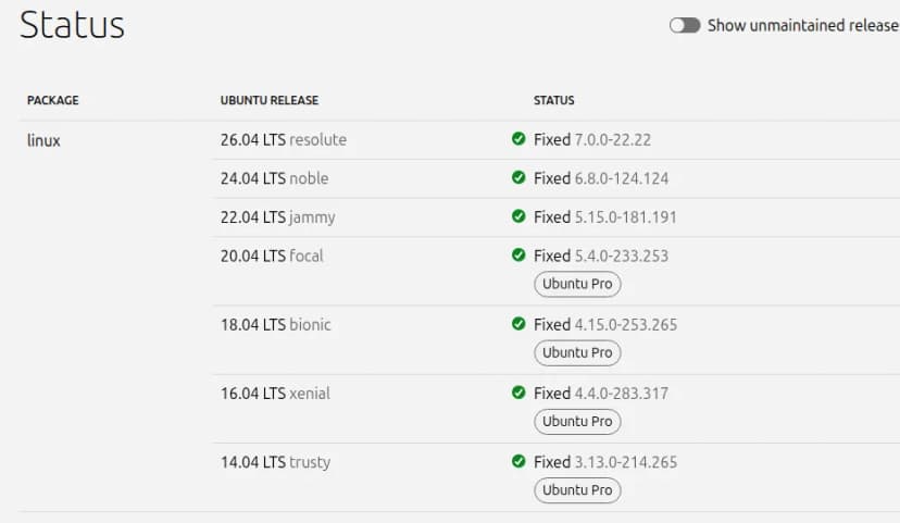 Ubuntu SecurityのCVE-2026-43503のページの状態の表。linuxパッケージは26.04、24.04、22.04で修正済み、20.04から14.04はUbuntu Proで修正済みと表示されている