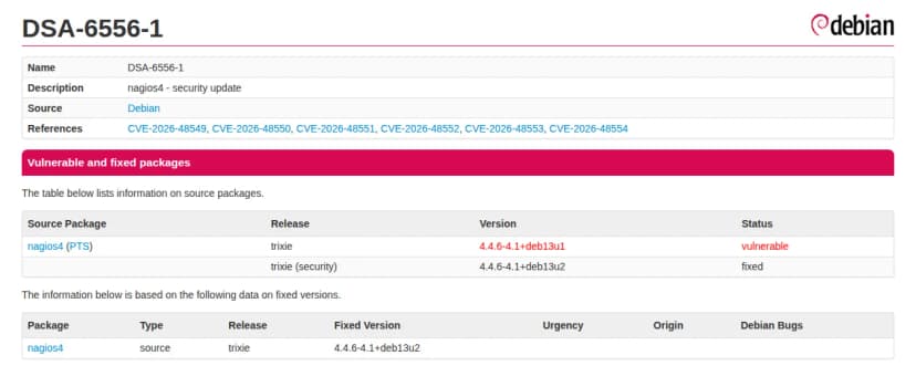 Debian Security TrackerのDSA-6556-1のページ。nagios4のセキュリティ更新で、CVE-2026-48549から48554の6件が対象。trixieは4.4.6-4.1+deb13u1がvulnerable、trixie(security)の4.4.6-4.1+deb13u2がfixedと表示されている