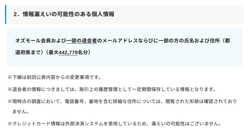 スターツ出版の第2報の「2．情報漏えいの可能性のある個人情報」の部分。オズモール会員および一部の退会者のメールアドレスならびに一部の方の氏名および住所(都道府県まで)(最大442,779名分)と書かれ、「一部の退会者」と「442,779」に下線が引かれている。下線は前回公表内容からの変更事項との注記、退会者の情報は取引上の履歴管理として一定期間保存している情報との注記、電話番号と番地を含む詳細な住所は閲覧された形跡がないとの注記、クレジットカード情報は外部決済システムのため漏えいの可能性はないとの注記が続く