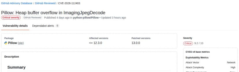 GitHub Advisory Databaseの画面。題はPillow: Heap buffer overflow in ImagingJpegDecode、Critical severity、GitHub Reviewed。パッケージPillow(pip)、対象の版は12.3.0以前、修正版は13.0.0。説明の冒頭に、Image.thumbnail()が自動で呼ぶJpegImageFile.draft()が縮小した出力を求める仕組みの説明。右にCVSS v4の9.2