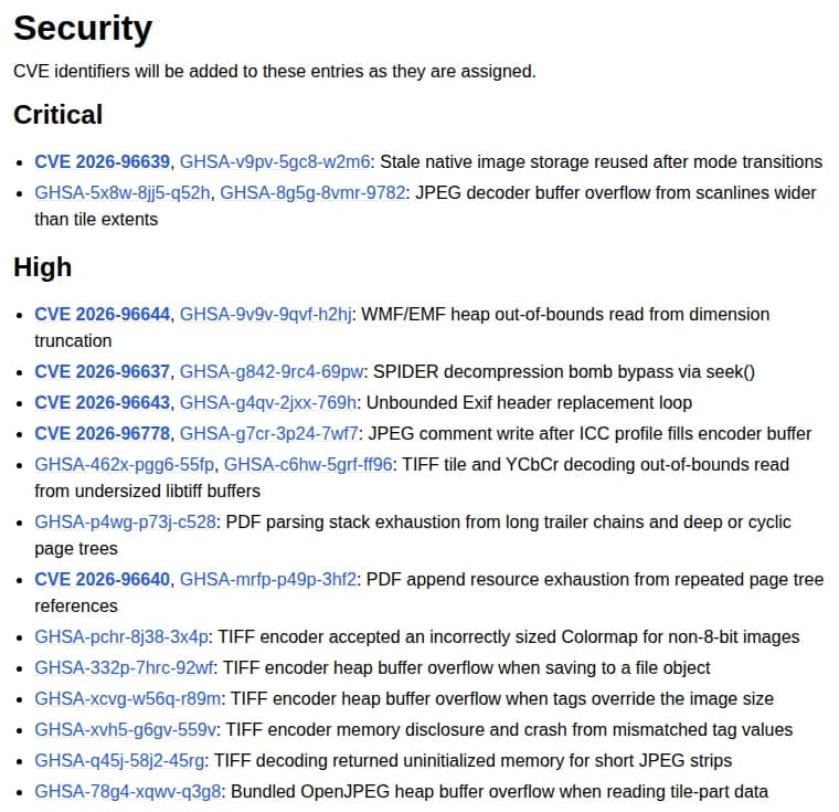 Pillowの13.0.0(2026-10-16)のリリースノートの画面。Securityの見出しの下に、CVEの番号は決まり次第足すとの注記。Criticalに2項目(モードを変えたあとの古い画像の領域の再利用、JPEGの読み込みのバッファ超過)、Highに13項目(WMF・EMF、SPIDER、Exif、JPEGのコメント、TIFF、PDF、同梱のOpenJPEGなど)、その下にMediumの一覧の始まり