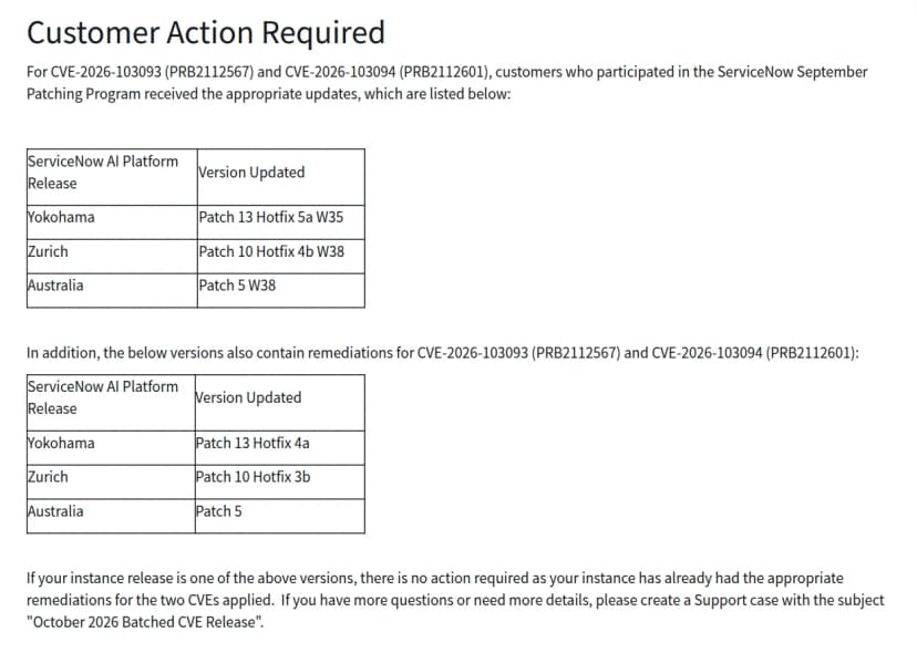 ServiceNowのサポートのページ。Customer Action Requiredの見出しの下に、Yokohama・Zurich・Australiaの3つのファミリーと、9月の計画で届いた版（Patch 13 Hotfix 5a W35など）と、同じ修正を含む版（Patch 13 Hotfix 4aなど）の2つの表がある