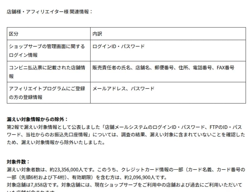 Eストアーの最終報の、店舗とアフィリエイター関連の漏えい対象情報の表。ショップサーブの管理画面に関するログイン情報（ログインID・パスワード）、コンビニ払込票に記載された店舗情報（販売責任者の氏名、店舗名、郵便番号、住所、電話番号、FAX番号）、アフィリエイトプログラムの登録情報（メールアドレス、パスワード）。第2報で対象とした店舗メールシステムとFTPのIDとパスワード、振込先口座情報は除外。漏えい対象者数は約23,356,000人で、そのうちカード情報の一部を含む人は約2,096,900人、対象店舗は7,858店で、現在の利用店舗と過去の利用店舗を含む