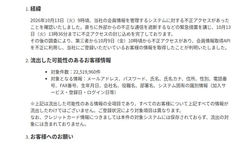 ソースネクストのお知らせの本文。経緯として、2026年10月13日9時頃に会員情報を管理するシステムへの不正アクセスを確認し、同日13時36分までに封じ込めを完了、その後の調査で10月9日10時頃から会員情報取得APIを不正に利用され会員情報を取得されたと判明したと書く。流出した可能性のあるお客様情報は対象件数22,519,960件で、対象となる情報はメールアドレス、パスワード、氏名、氏名カナ、住所、性別、電話番号、FAX番号、生年月日、会社名、役職名、部署名、システム固有の識別情報。上記は可能性のある全項目で全員の全項目が流出したわけではなく登録状況で異なる、クレジットカード情報は本件の対象システムに保存されておらず流出の対象に含まれない、と注記する