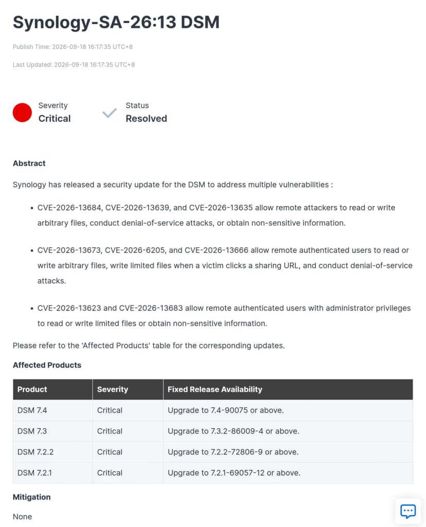Synologyのセキュリティ勧告Synology-SA-26:13 DSM。公開は2026年9月18日、深刻度はCritical、状態はResolved。影響する製品の表に、DSM 7.4は7.4-90075以上、DSM 7.3は7.3.2-86009-4以上、DSM 7.2.2は7.2.2-72806-9以上、DSM 7.2.1は7.2.1-69057-12以上と並ぶ。回避策はNone