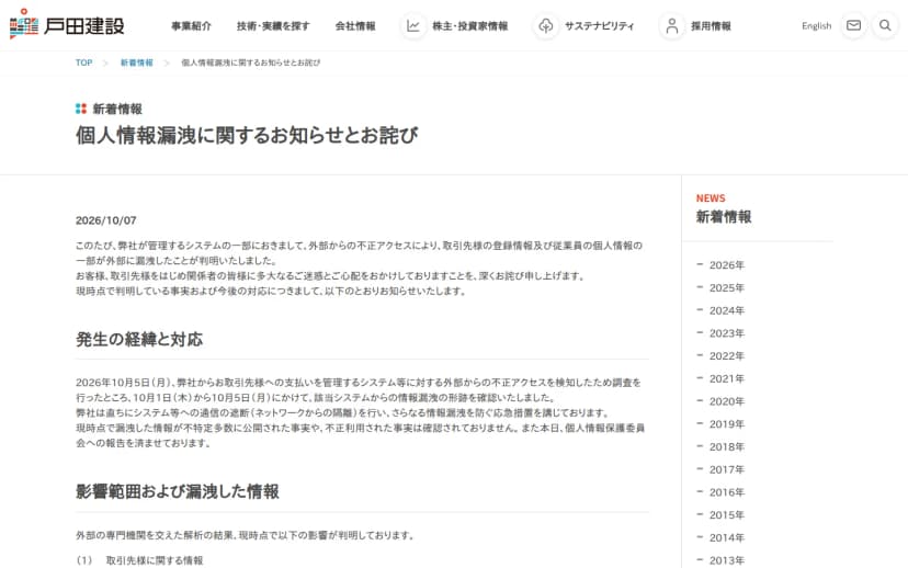戸田建設公式サイトの新着情報ページ。見出しは個人情報漏洩に関するお知らせとお詫び、日付2026/10/07、外部からの不正アクセスにより取引先の登録情報及び従業員の個人情報の一部が漏洩したとの本文、発生の経緯と対応・影響範囲および漏洩した情報の見出し