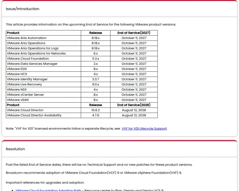 BroadcomのKBの表。ESXi 8.x、vCenter Server 8.x、vSAN 8.x、VMware Cloud Foundation 5.2.xなどのサポート終了日が2027年10月11日と並ぶ