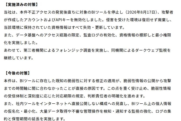 VOISINGの第四報の一部。実施済みの対策として、発覚後直ちに対象のBIツールを停止し(2026年8月17日)、攻撃者が作成したアカウントおよびAPIキーを無効化したこと、侵害を受けた環境は復旧せず廃棄し、資格情報はすべて失効・更新したこと、データ基盤へのアクセス経路の限定、監査ログの有効化、資格情報の棚卸しと最小権限化、第三者機関によるフォレンジック調査とダークウェブ監視の継続。今後の対策として、既知の脆弱性に対する修正の適用が脆弱性情報の公開から攻撃までの時間軸に間に合わなかったことが直接の原因であり、脆弱性情報の受信体制と深刻度に応じた対応期限の規定、判断責任者の明確化、社内ツールをインターネットへ直接公開しない構成への見直し、BIツール上の個人情報の仮名化・最小化、大量データ取得や不審な管理操作を検知・通知する監視の強化、ログの集約と保管期間の延長、と書かれている