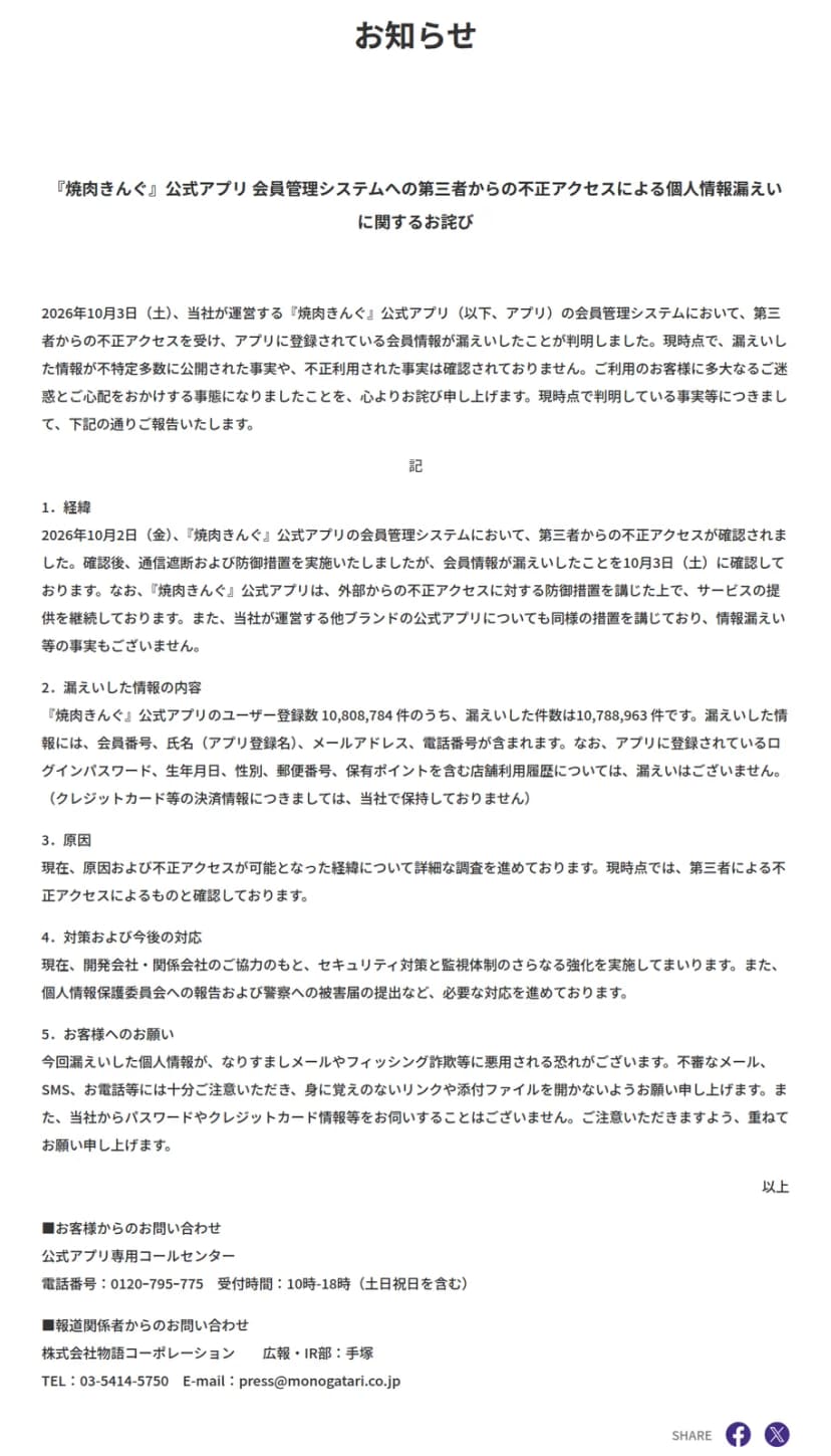 物語コーポレーションのお知らせ「『焼肉きんぐ』公式アプリ 会員管理システムへの第三者からの不正アクセスによる個人情報漏えいに関するお詫び」。日付は2026年10月5日。1の経緯には、10月2日に不正アクセスを確認し、10月3日に漏えいを確認したこと。2には、ユーザー登録数10,808,784件のうち漏えいが10,788,963件で、会員番号・氏名・メールアドレス・電話番号が含まれ、ログインパスワード・生年月日・性別・郵便番号・店舗利用履歴は漏えいしていないこと。3は原因を調査中、4は対策、5はなりすましメールやフィッシングへの注意と、問い合わせ先のコールセンターが書かれている