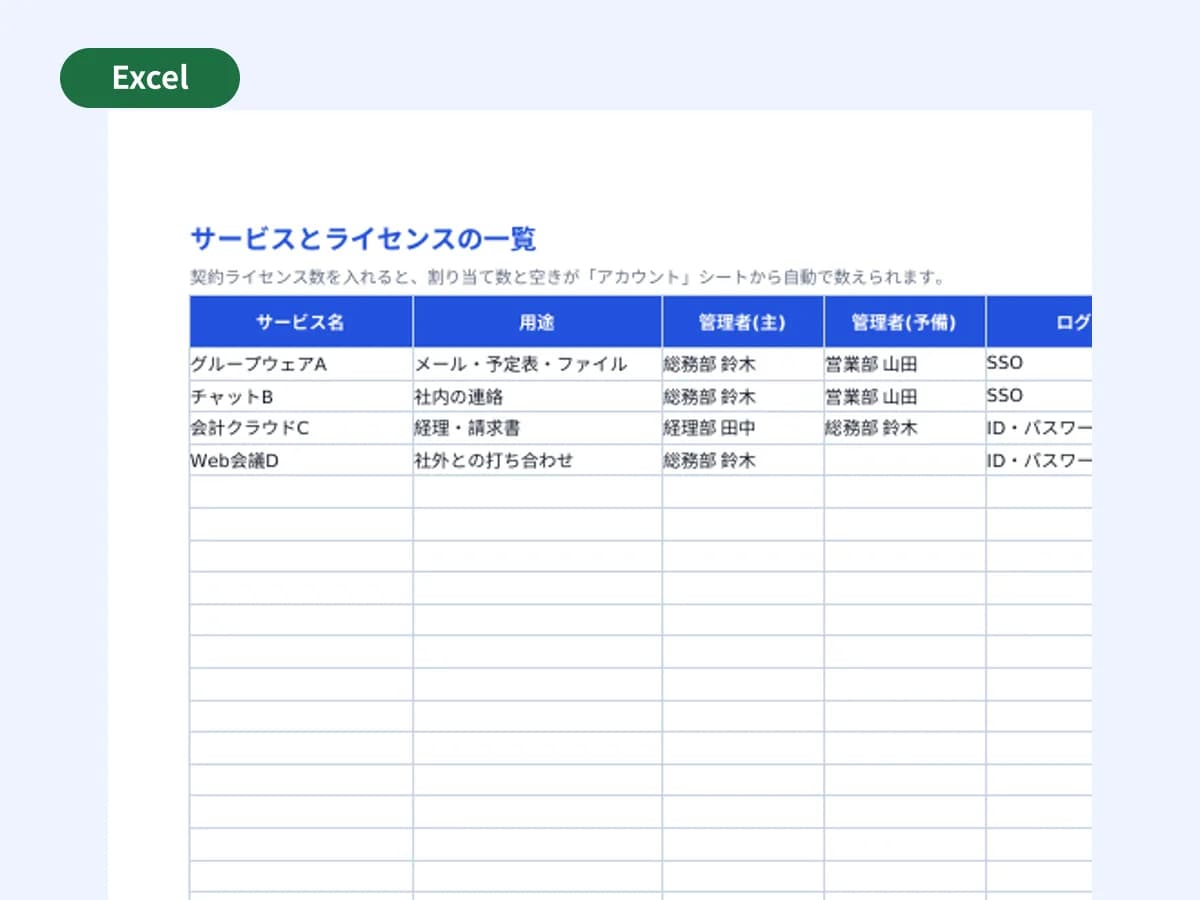 アカウント・ライセンス管理台帳のプレビュー