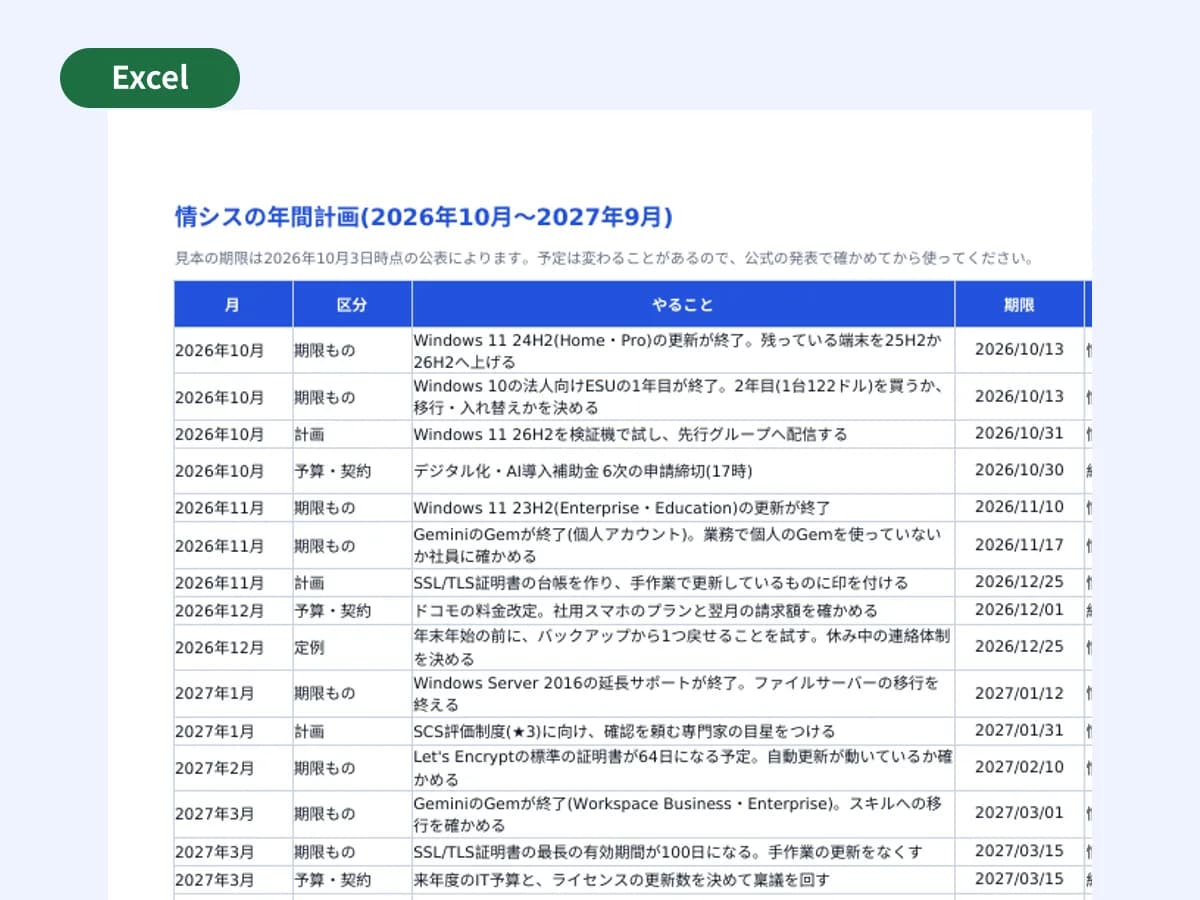 情シスの年間計画・ロードマップのプレビュー