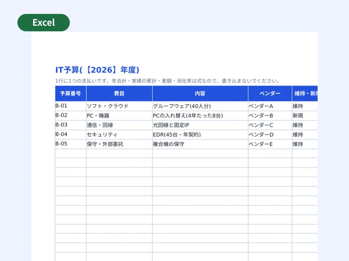 IT予算管理表(予算と実績・差額)のプレビュー
