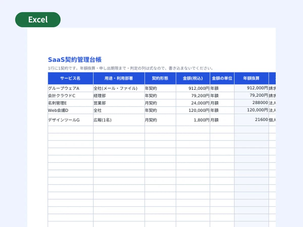 SaaS契約管理台帳(更新日アラート付き)のプレビュー