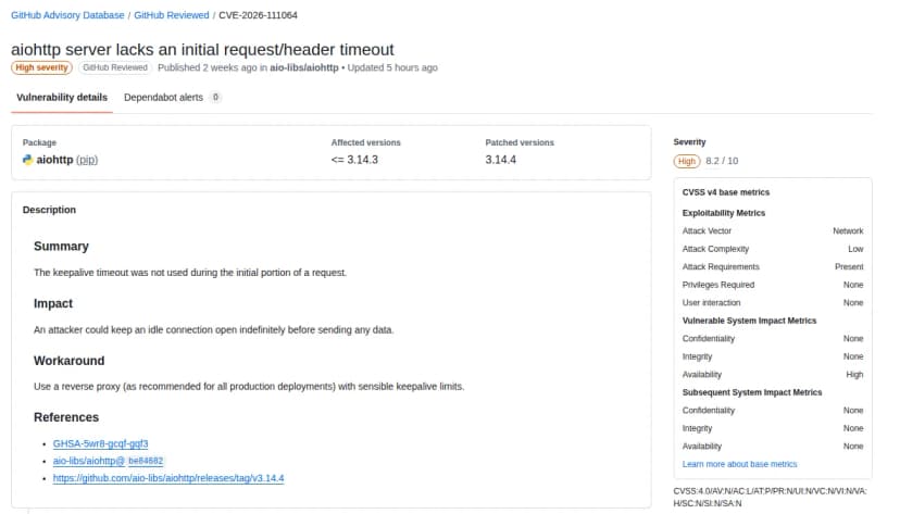 GitHub Advisory DatabaseのCVE-2026-111064のページ(英語)。題名はaiohttp server lacks an initial request/header timeout、High severity、GitHub Reviewed。パッケージはaiohttp(pip)、対象の版は3.14.3以前、直った版は3.14.4。説明に、keepaliveの待ち時間が要求の最初の部分で使われていなかったこと、攻撃者は何も送らずに接続を開いたままにできること、回避策は本番では勧められているとおりリバースプロキシを使い妥当なkeepaliveの上限をかけること。右側に深刻度High 8.2/10と、CVSS 4.0の各項目(ネットワーク越し、攻撃の複雑さ低、権限なし、利用者の操作なし、可用性への影響が高い)