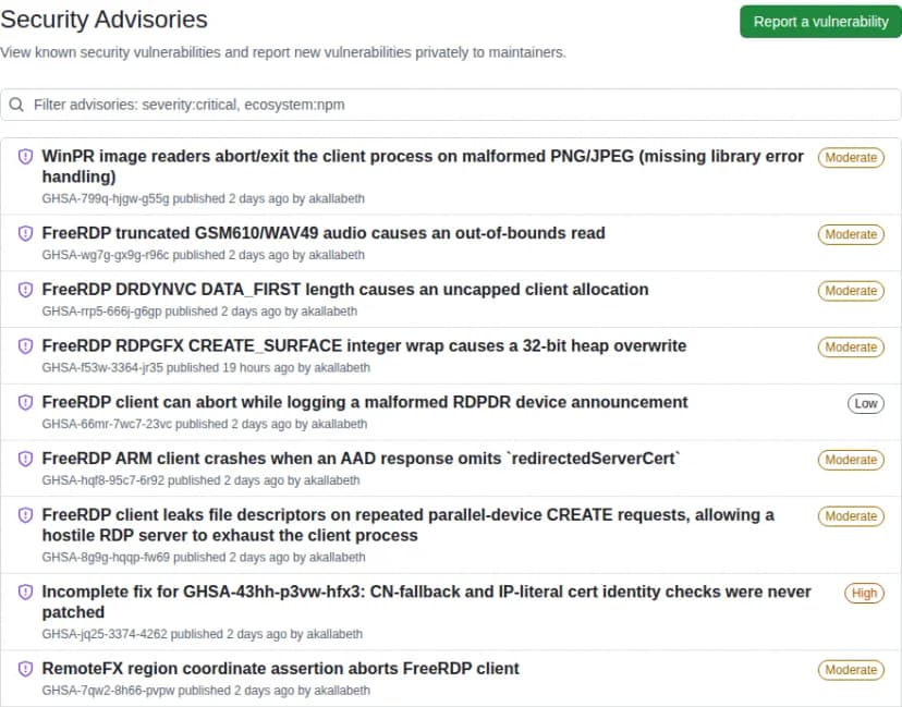 GitHubのFreeRDPのSecurity Advisoriesの画面。WinPRの画像の読み込みの処理、GSM610の音声の範囲外の読み取り、DRDYNVCの上限の無い確保、RDPGFXの整数のあふれ、RDPDRの機器の通知での異常終了、AADの応答での異常終了、ファイル記述子の漏れ、証明書の名前とIPの確かめの修正の不備(High)、RemoteFXの座標の確かめでの異常終了などの勧告が並び、多くは2日前に公開とある