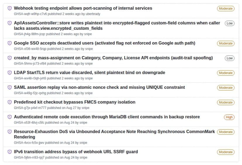 GitHubのSnipe-ITのセキュリティ勧告の一覧(英語)。Webhookの試験の機能で内部のサービスを調べられる(Moderate)、APIで暗号化の設定の項目に平文が書かれる(Low)、GoogleのSSOが無効にした利用者を受け入れる(Moderate)、APIで作成者を偽れる(Low)、LDAPのStartTLSの戻り値を捨てて平文で認証する(Moderate)、SAMLの応答の使い回し(Moderate)が2週間前の公表、キットの貸し出しが会社の区切りを越える(Moderate、8月27日)、バックアップの復元でのコードの実行(High、8月24日)、受け取りのメモによる処理の詰まり(Moderate、8月24日)、WebhookのURLのSSRFの守りのすり抜け(Moderate、8月24日)が並ぶ