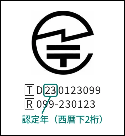 円の中に〒に似た記号の技適マーク。その下に、四角囲みのTとDに続く番号「D230123099」と、四角囲みのRに続く番号「099-230123」。Tの番号の「23」が枠で囲まれ、「認定年(西暦下2桁)」と説明が付いている