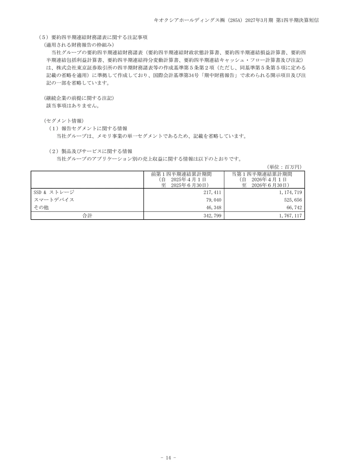 キオクシアホールディングスの2027年3月期第1四半期決算短信の14ページ。要約四半期連結財務諸表に関する注記事項として、適用される財務報告の枠組みの説明、「継続企業の前提に関する注記 該当事項はありません。」、セグメント情報(メモリ事業の単一セグメント)、用途別の売上収益の表(SSD&ストレージ1,174,719百万円、スマートデバイス525,656百万円、その他66,742百万円、合計1,767,117百万円)が載っている