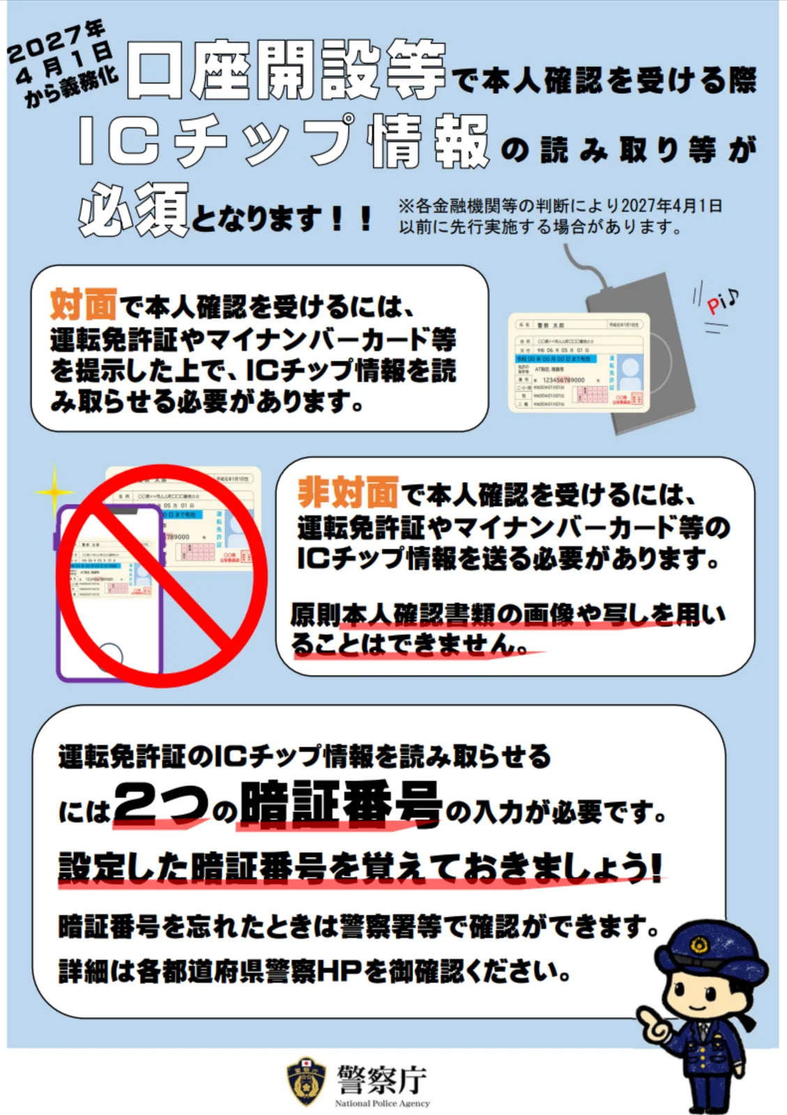 水色の地のチラシ。「2027年4月1日から義務化 口座開設等で本人確認を受ける際ICチップ情報の読み取り等が必須となります!!」の見出し。対面では運転免許証やマイナンバーカード等を提示してICチップ情報を読み取らせる必要があること、非対面ではICチップ情報を送る必要があり、原則本人確認書類の画像や写しは使えないこと、運転免許証のICチップの読み取りには2つの暗証番号が必要なことが、免許証のイラストや禁止の印とともに書かれている。右下に警察官のキャラクター、下に警察庁